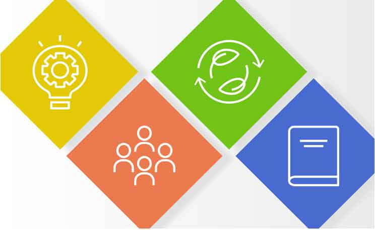 重要課題和可持續(xù)發(fā)展目標(biāo)(SDGs)